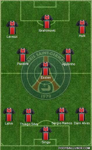 Paris Saint-Germain Formation 2012
