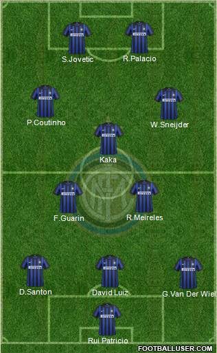 F.C. Internazionale Formation 2012