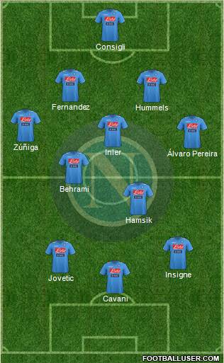 Napoli Formation 2012