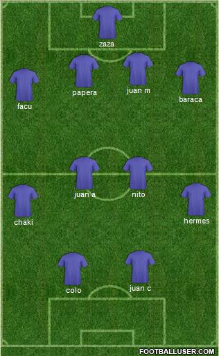 Dream Team Formation 2012