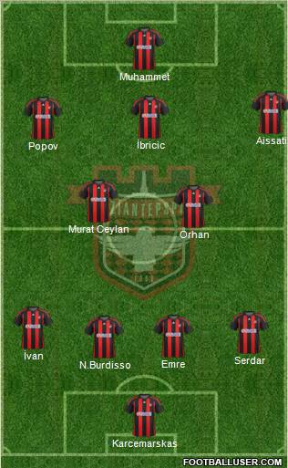 Gaziantepspor Formation 2012