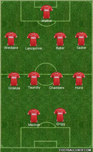 Walsall Formation 2012