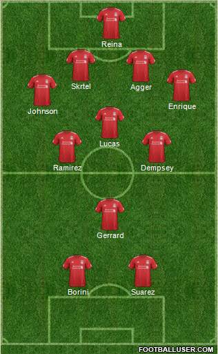 Liverpool Formation 2012