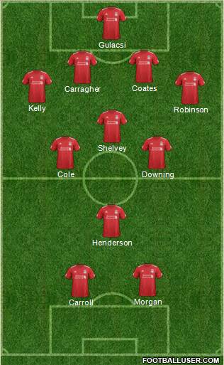 Liverpool Formation 2012