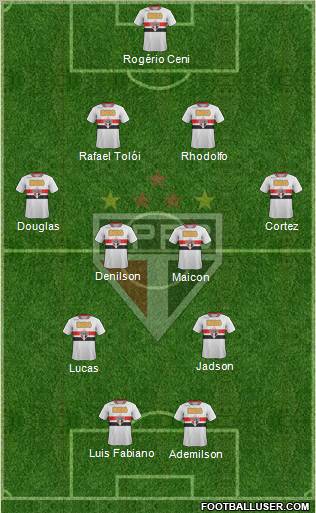 São Paulo FC Formation 2012