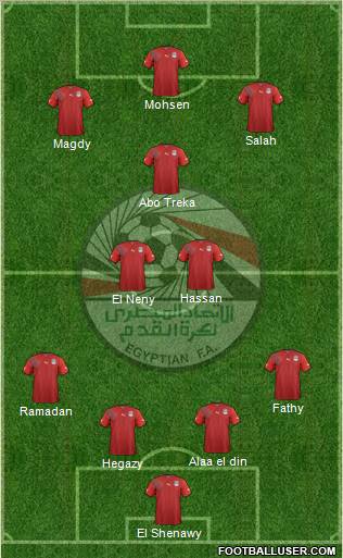 Egypt Formation 2012