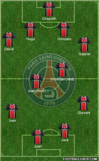 Paris Saint-Germain Formation 2012
