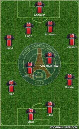 Paris Saint-Germain Formation 2012