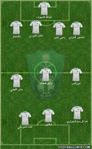 Al-Ahli (KSA) Formation 2012