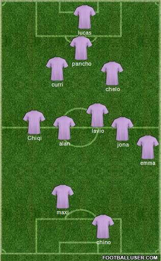 Fifa Team Formation 2012