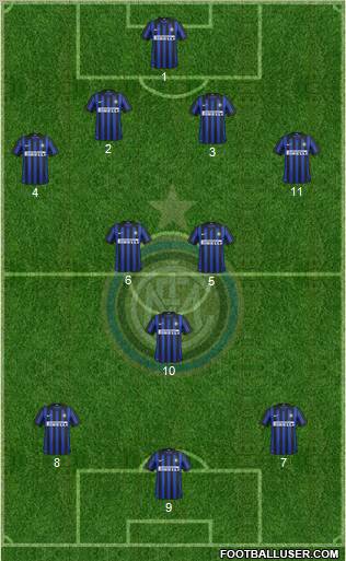 F.C. Internazionale Formation 2012