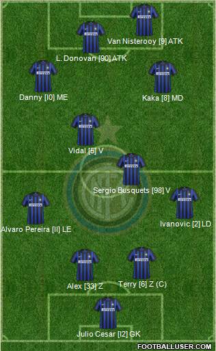F.C. Internazionale Formation 2012