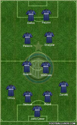 F.C. Internazionale Formation 2012