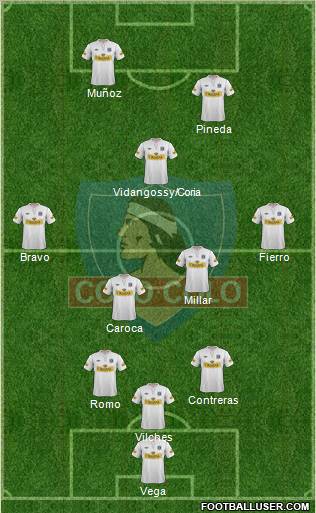 CSD Colo Colo Formation 2012