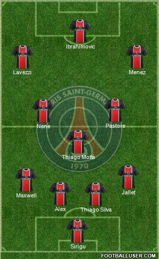 Paris Saint-Germain Formation 2012