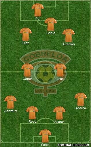 CD Cobreloa S.A.D.P. Formation 2012