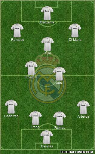 Real Madrid C.F. Formation 2012