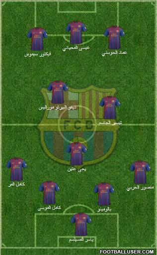 F.C. Barcelona Formation 2012