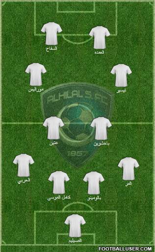 Al-Hilal (KSA) Formation 2012