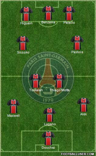 Paris Saint-Germain Formation 2012
