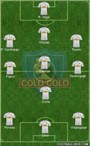 CSD Colo Colo Formation 2012