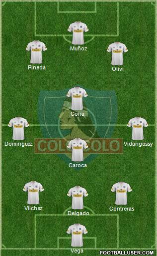 CSD Colo Colo Formation 2012