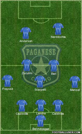 Paganese Formation 2012