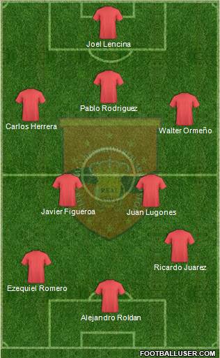 Real Arroyo Seco Formation 2012