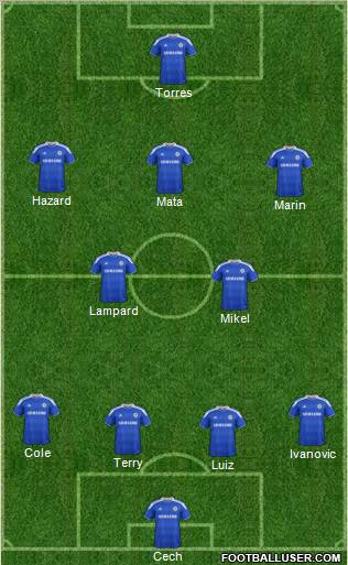 Chelsea Formation 2012