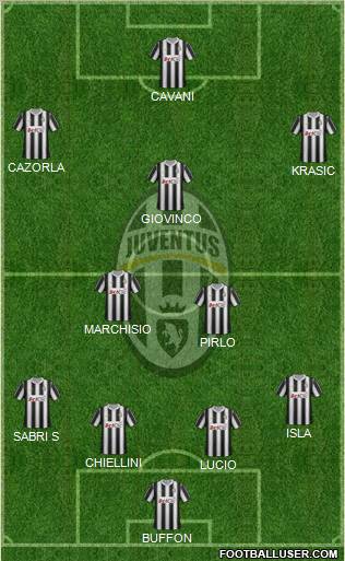 Juventus Formation 2012