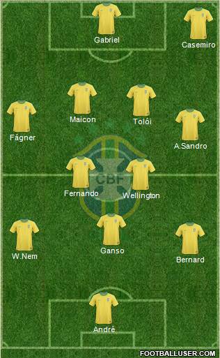 Brazil Formation 2012