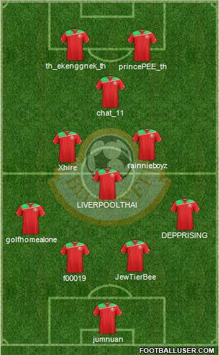 Belarus Formation 2012