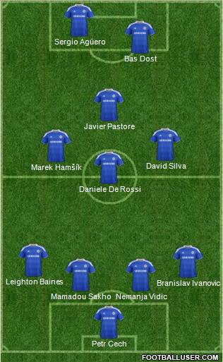 Chelsea Formation 2012