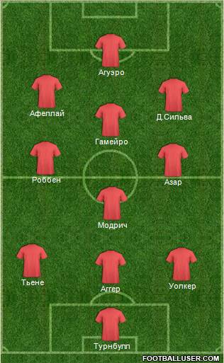 Championship Manager Team Formation 2012