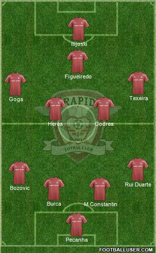 AFC Rapid Bucharest Formation 2012