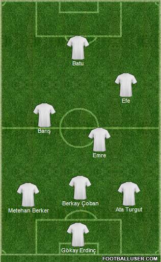 Fifa Team Formation 2012