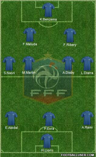 France Formation 2012
