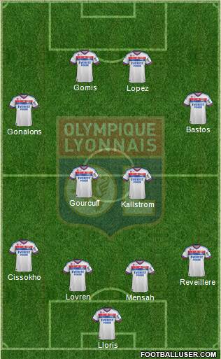 Olympique Lyonnais Formation 2012