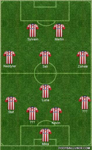 CD Chivas USA Formation 2012