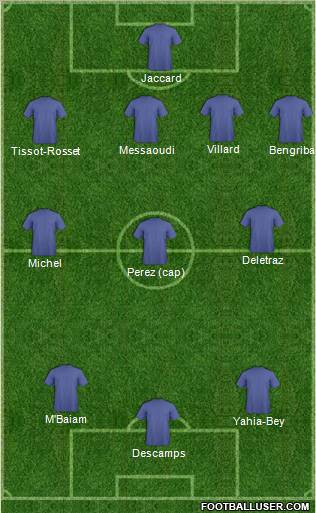 Football Manager Team Formation 2012