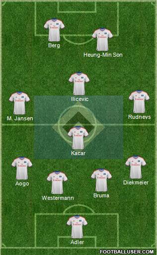 Hamburger SV Formation 2012