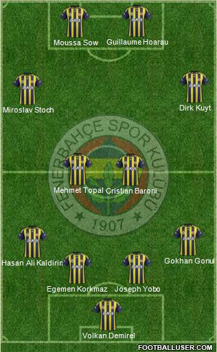 Fenerbahçe SK Formation 2012