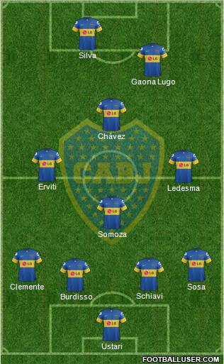Boca Juniors Formation 2012