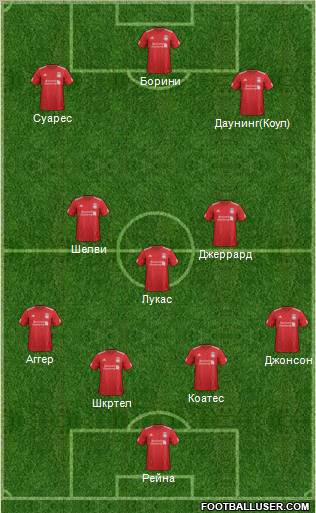 Liverpool Formation 2012
