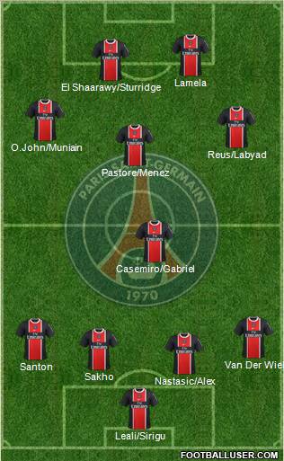 Paris Saint-Germain Formation 2012