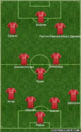 Liverpool Formation 2012