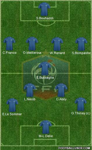 France Formation 2012