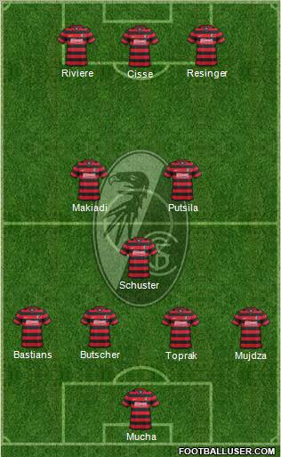 SC Freiburg Formation 2012