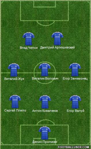 Chelsea Formation 2012