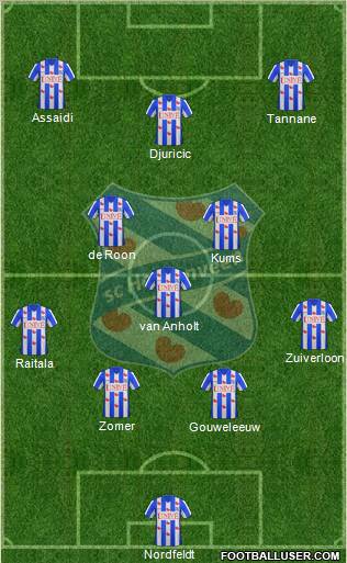 sc Heerenveen Formation 2012